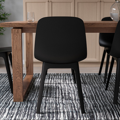 ODGER, chair. 4 of 9 open dialog