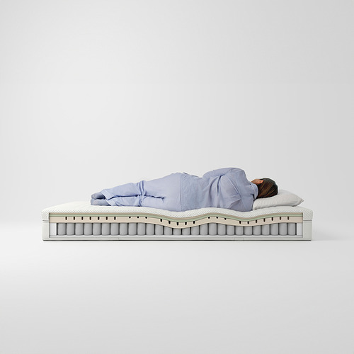 ÅNNELAND, Hybrid mattress. 6 of 12 open dialog