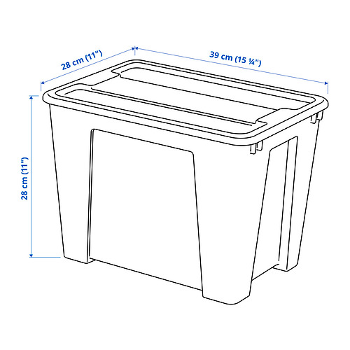 SAMLA, box with lid. 4 of 4 open dialog