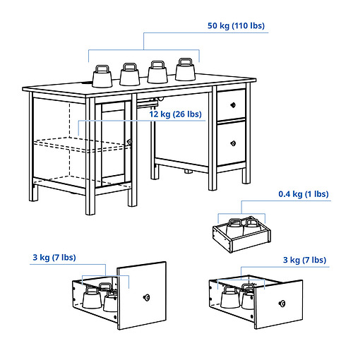 Ilustración con medidas del producto: HEMNES.
