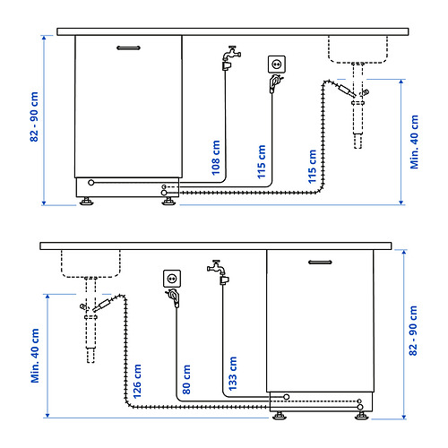 RENGÖRA, built-in dishwasher. 9 of 10 open dialog
