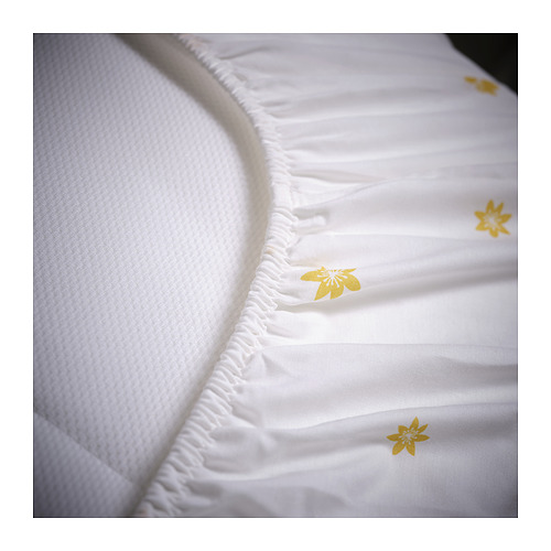 SKOGSDUVA, fitted sheet. 3 of 4 open dialog