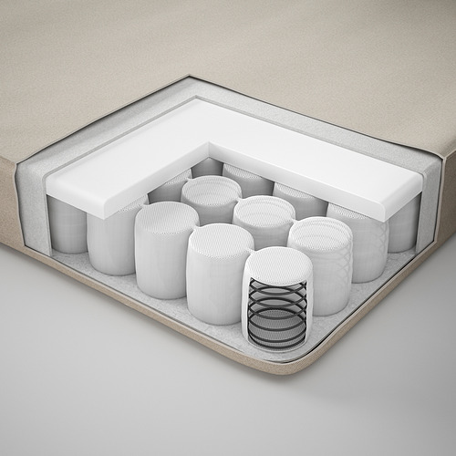 VANNAREID, pocket spring mattress. 3 of 9 open dialog