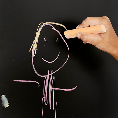 MÅLA, chalk. 5 of 6 open dialog