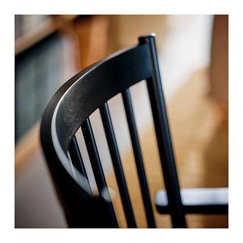 PERSBOL, armchair. 8 of 10 open dialog