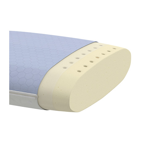 KVARNVEN, ergonomic pillow, side/back sleeper. 6 of 6 open dialog