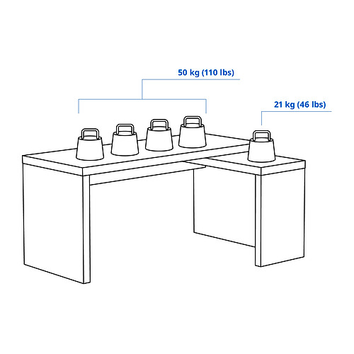 MALM, desk with pull-out panel. 6 of 6 open dialog