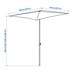 Measurement Illustration - TVETÖ umbrella
