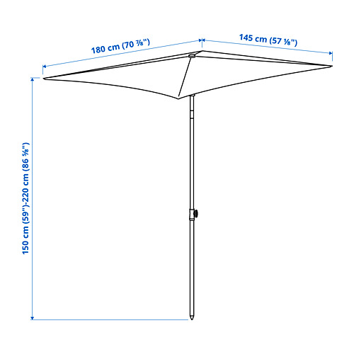 Measurement Illustration - TVETÖ umbrella