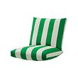 ÖNNESTAD juego cojines para sillón 