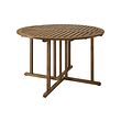 NÄMMARÖ table outdoor 