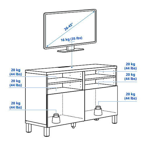 BESTÅ, TV bench with doors. 6 of 6 open dialog