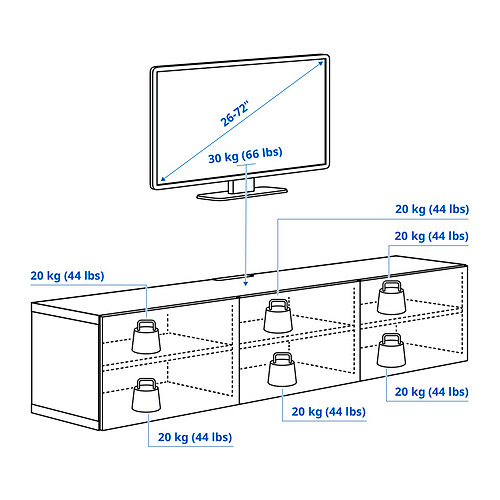 BESTÅ, TV bench with doors. 7 of 7 open dialog