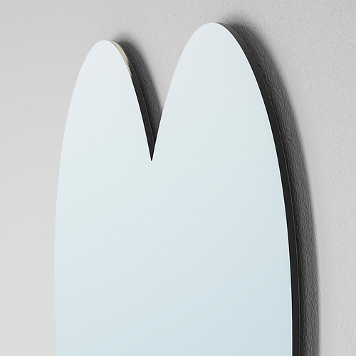 HOLMÖARNA, mirror. 3 of 4 open dialog