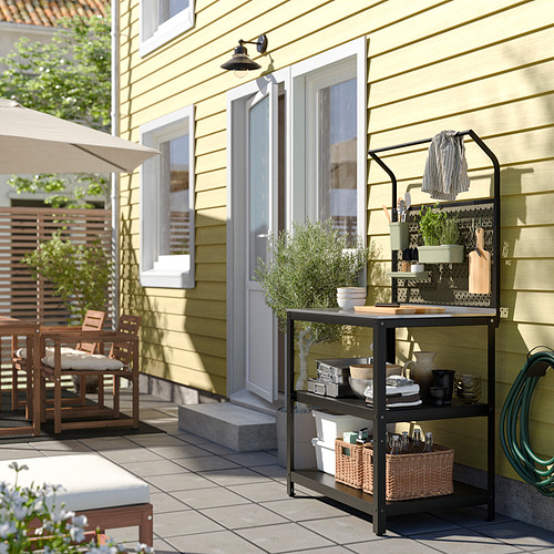 GRILLSKÄR, isla con panel posterior. 2 de 7 abrir diálogo