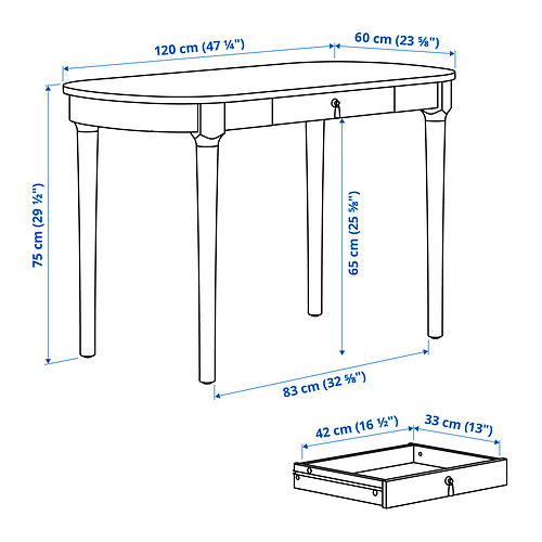 ROSENTORP, desk and chair. 6 of 7 open dialog