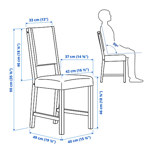 STEFAN, chair. 7 of 7 open dialog