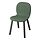 Selecciona variación de color: SKÅLSTA Knäbäck verde grisáceo / negro grisáceo