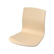 LÄKTARE asiento 