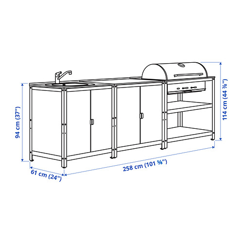GRILLSKÄR, kitchen sink unit/charcoal barbacue, outdoor. 9 of 9 open dialog
