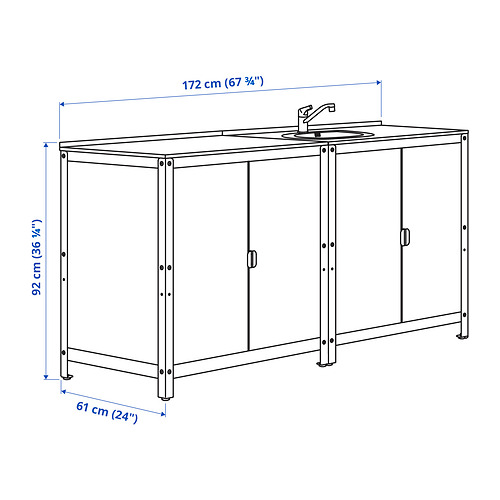 GRILLSKÄR, kitchen sink unit/cabinet, outdoor. 7 of 7 open dialog