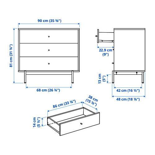 RÅDMANSÖ, 3-drawer chest. 6 of 6 open dialog