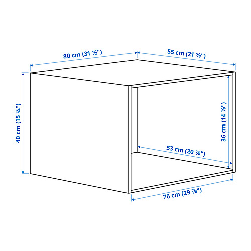 PLATSA, estructura. 4 de 4 abrir diálogo
