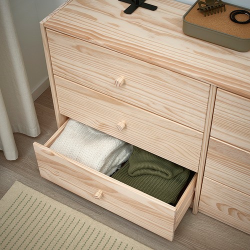 RAST, dresser. 3 of 7 open dialog