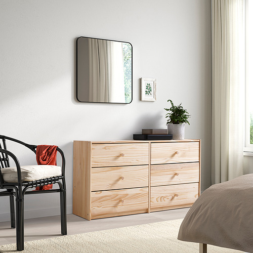 RAST, dresser. 2 of 7 open dialog