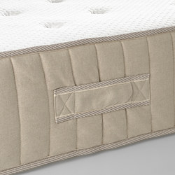 Measurement Illustration - VATNESTRÖM pocket spring mattress