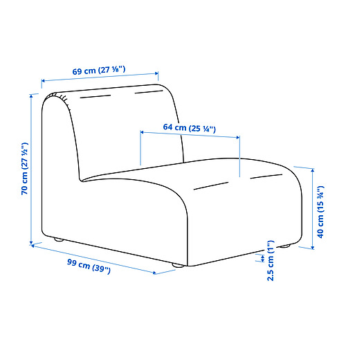 STOCKHOLM 2025, 1-seat section. 3 of 4 open dialog