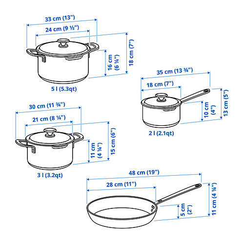 HEMKOMST, batería de cocina, 7 piezas. 11 de 12 abrir diálogo