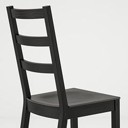 Measurement Illustration - SKOGSTA/NORDVIKEN dining table and 6 chairs