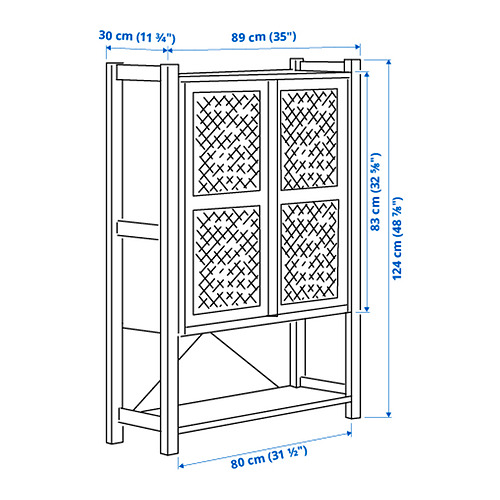 IVAR, cabinet with doors. 5 of 6 open dialog