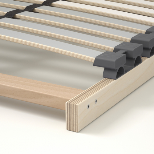 MALM, bed. 6 of 7 open dialog