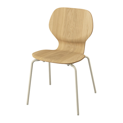 Selecciona variación de color: SKÅLSTA chapa roble / beige grisáceo claro