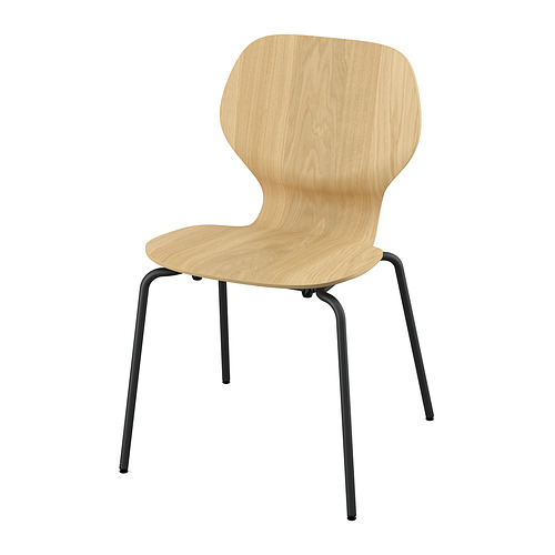 Selecciona variación de color: SKÅLSTA chapa roble / negro grisáceo