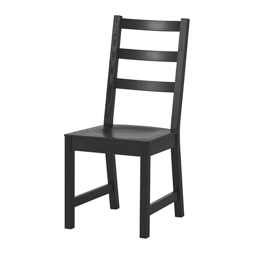 Select colour variation: Nordviken black
