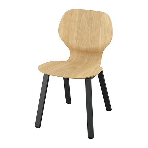 Select colour variation: SKÅLSTA oak veneer / black-grey