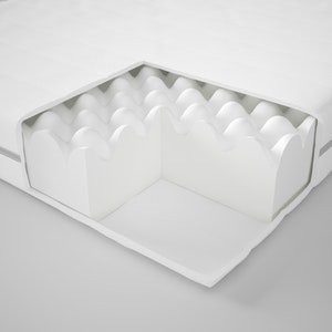 Colchón IKEA