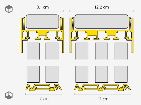 rails